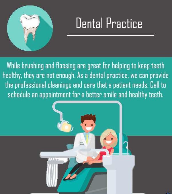 Reasons that people need to floss once per day