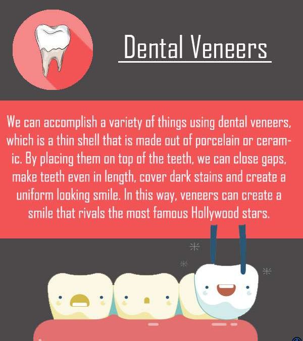 Cover Up Damage For A Beautiful Smile With Veneers