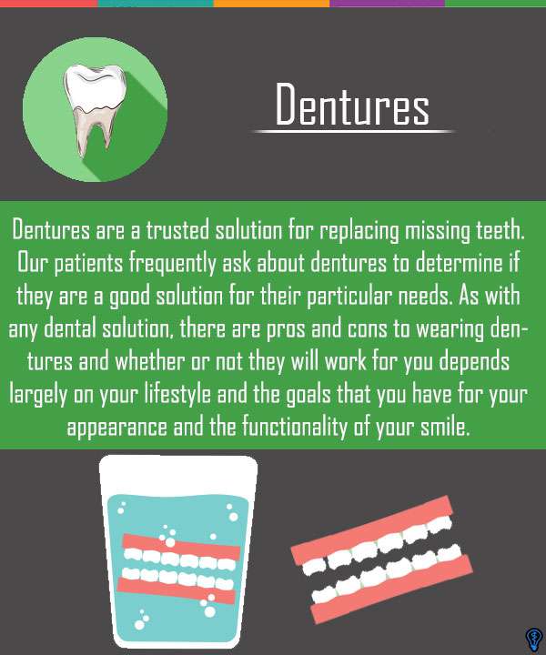 Dentures and Partial Dentures Tempe, AZ