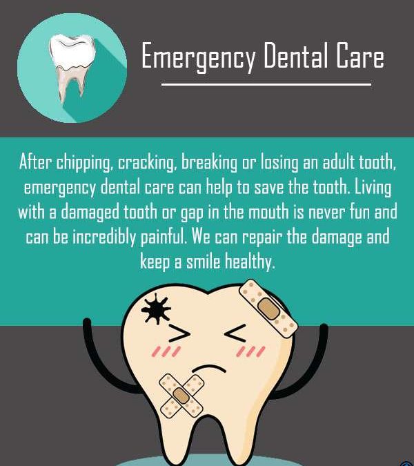Don’t Struggle With Dental Pain, Seek An Emerency Dentist