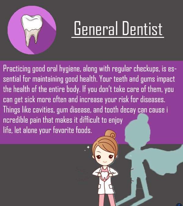 Don’t Let Dental Infections Catch You Unaware